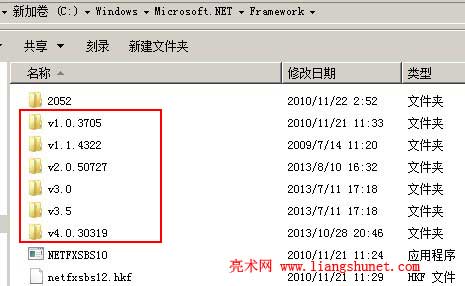 .net Framework