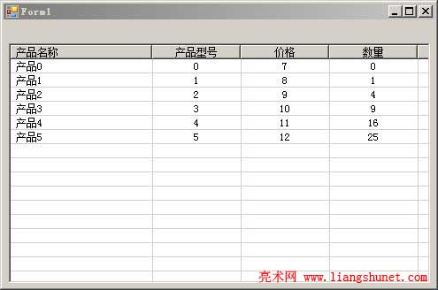 listViewʾ