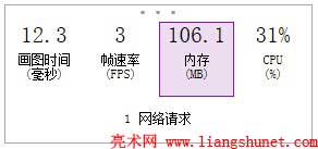 ie鿴ڴ桢CPU