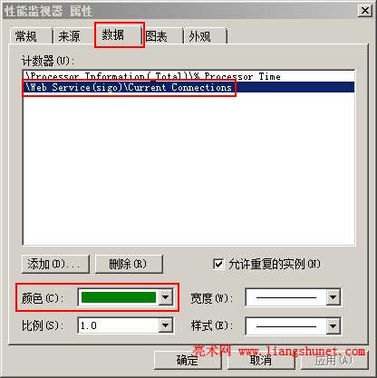 Windows Server 2008 R2 查看iis连接数