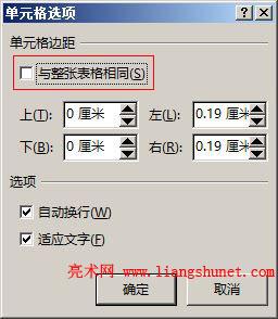 Word2016 űͬ