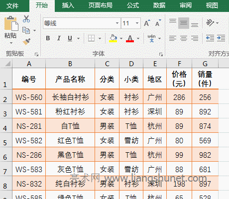 Excel设置单元格背景和文字颜色