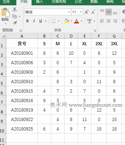 Excel CountIfs函数条件为空与不为空的实例