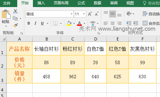 Excel HLookUpֵͨ⣨?