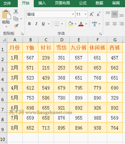 Excel OffSet函数返回距基准单元格左上角指定列数的左右引用实例