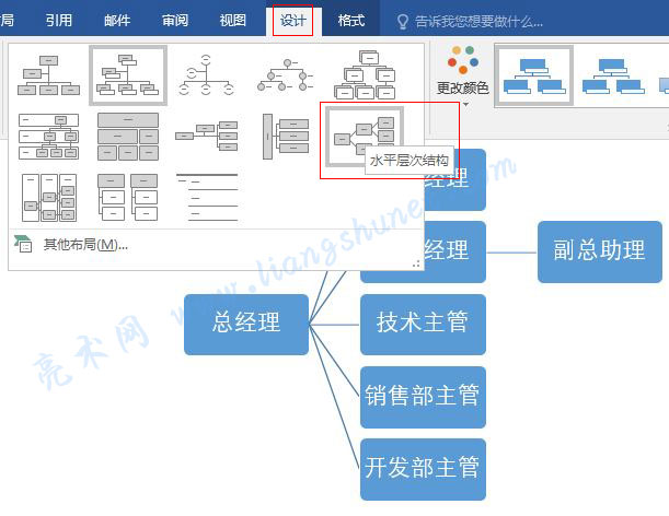 Word 2016 SmartArt ˮƽνṹ