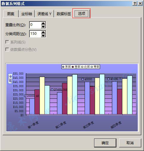 Word 2016 ͼص