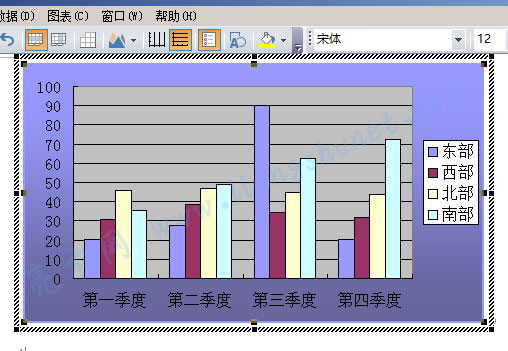 Word 2016 ͼЧ