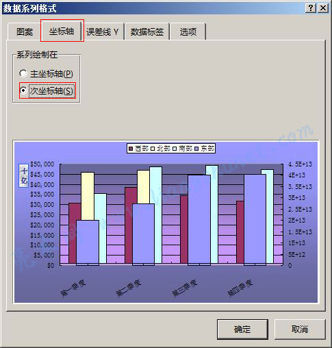 Word 2016 ͼʹ