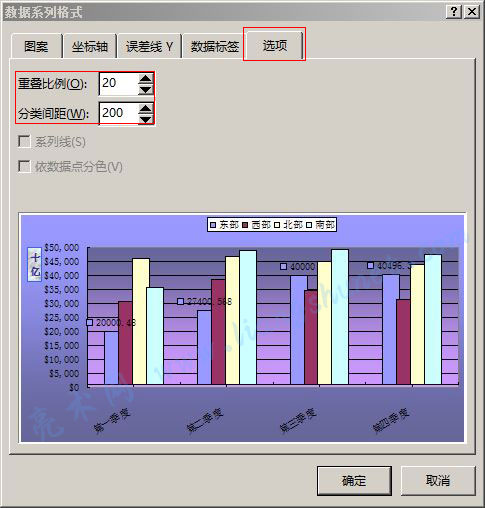 Word 2016 ͼ