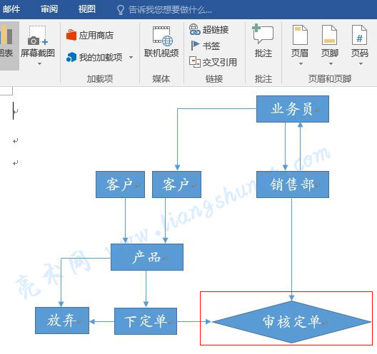 Word 2016 ͼ˶