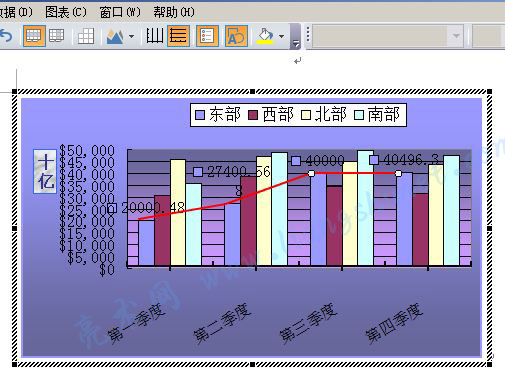 Word 2016 ͼ