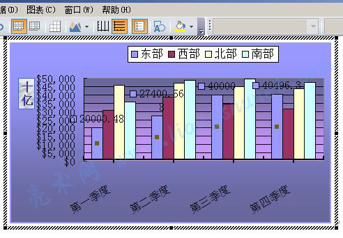 Word 2016 ͼϵ