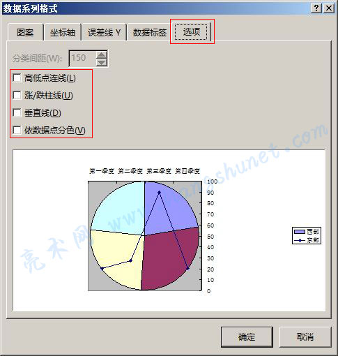 Word 2016 ͼ