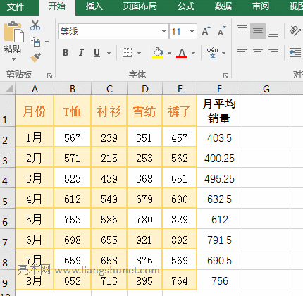 Excel Roundȡʵ