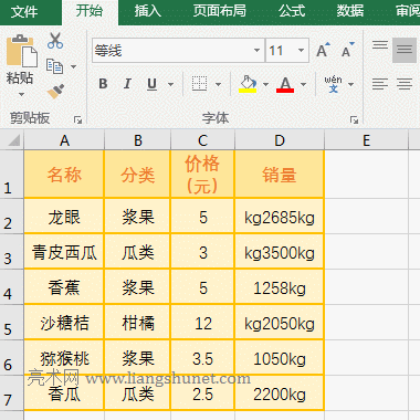 Excel Substitute函数的使用方法及实例