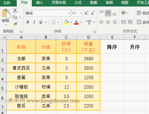 Excel SumProduct + CountIf 实现中国式排名次