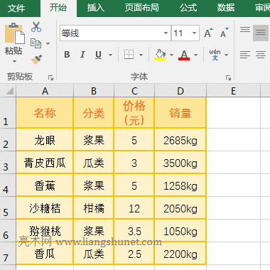 Excel Text函数在数值前添加货币符号的实例