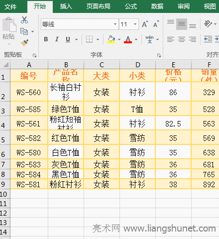 Excel固定行高列宽与设置它们相等（正方形）及把它们换算成cm或毫米