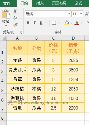 Excel Frequencyһʵ