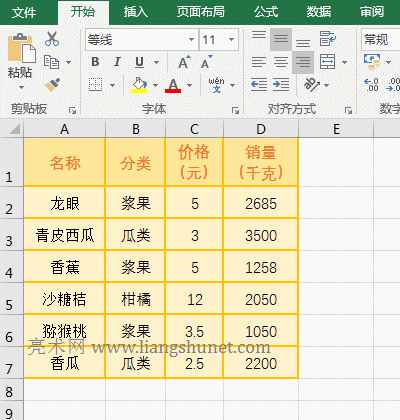 Excel以“扩展选定区域”排序（Excel表格排序