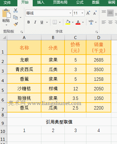 Excel Address͵ʵ