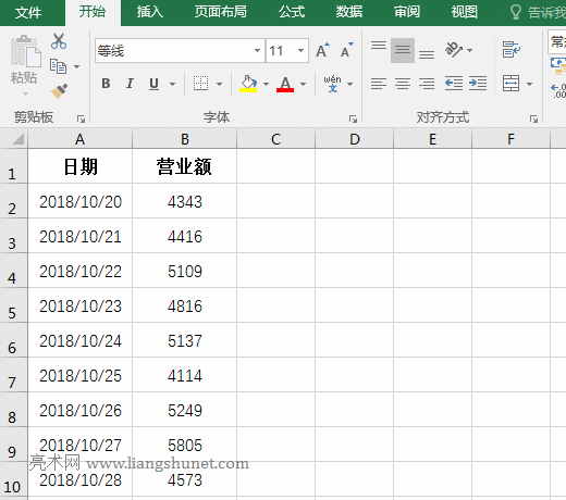Excel数据透视表日报表合成月报表