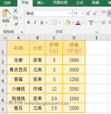 Excel AddressʽΪ A1  R1C1 ʵ