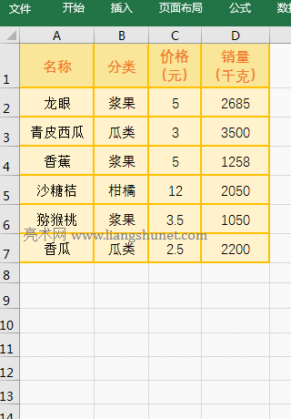 Excel Indirect + Address + Row + Column ʵȡָпʼ