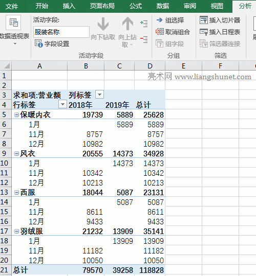 Excel用数据透视表按周汇总