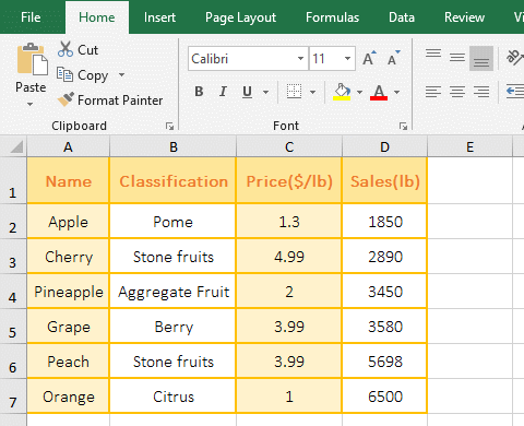 The examples of Excel Address function