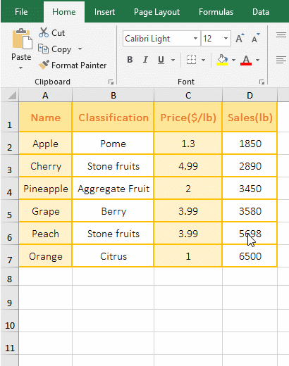 Indirect + Char + Column + Row combination returns the content of the specified row and under it in formula of Excel