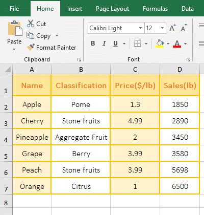 Count frequency of text in excel