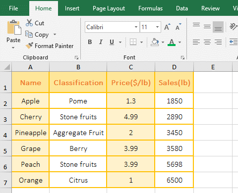 Examples of A1-style and R1C1-style reference in formula of Address in Excel