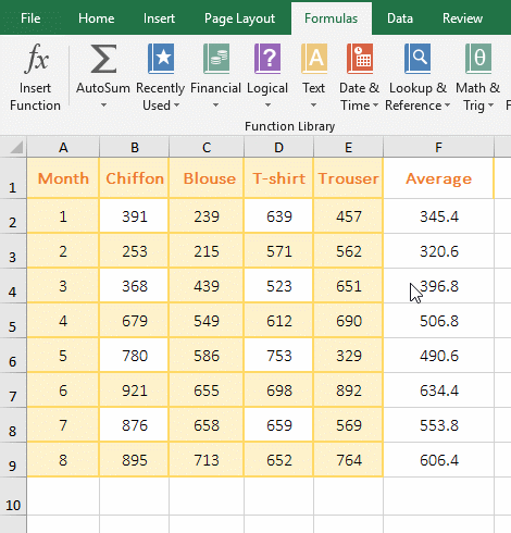 Use the excel average shortcut Alt + M + U + A to quickly average the column in excel