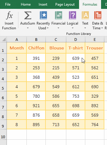 Excel average multiple columns