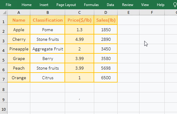 Multiply all the numbers in the table by a number in Excel