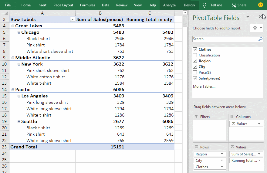 The percentage of running total in Excel PivotTable Show Value As