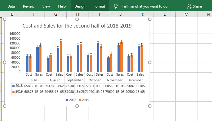 How to add gridlines to excel chart