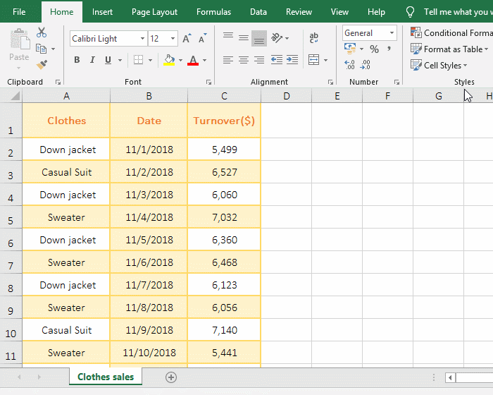 How to add subtotals in excel pivot table