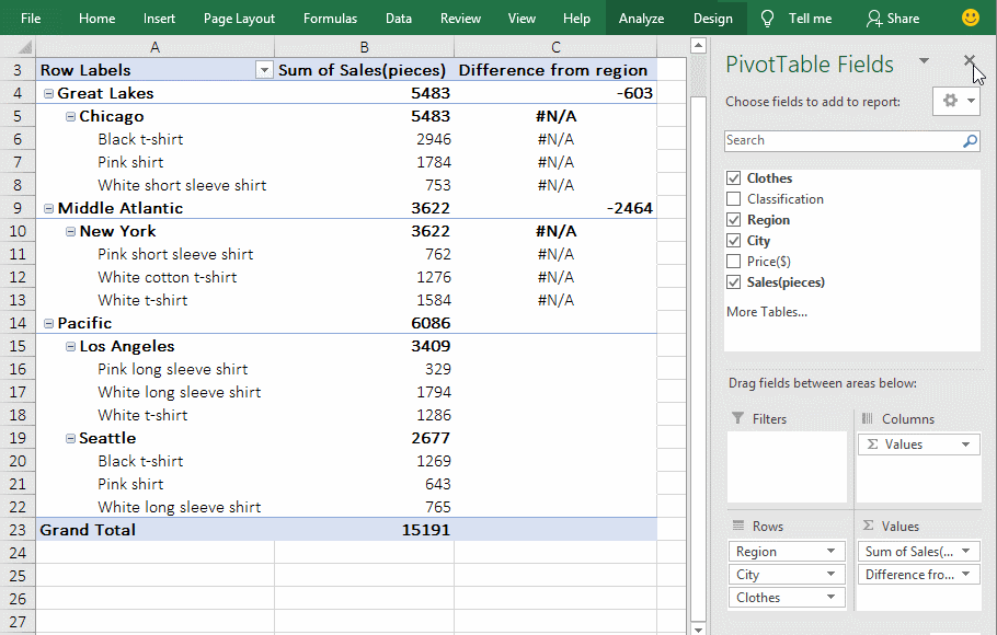 The percentage of difference from in pivottable in excel