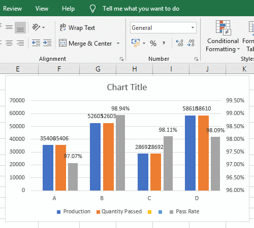Adjust the color of the column bar and hide the legend of the deleted column in Excel