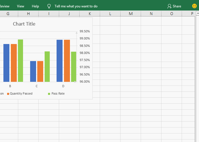 Excel chart set y axis range and scale