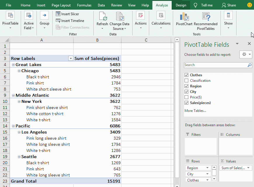The percentage of the parent row total(% of parent row total) in excel