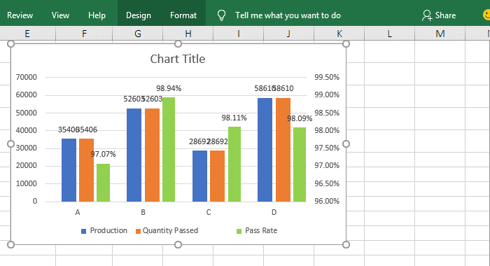 Separate overlapping data labels or hide them in Excel