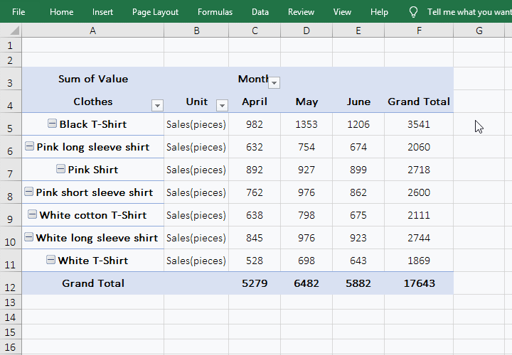 The percentage of the parent column total(% of parent column total) in excel