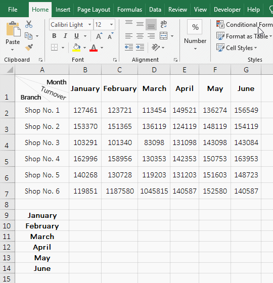 Insert the Option Button control in Excel.