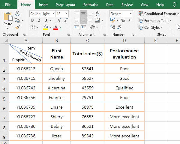 Excel slash style how to set