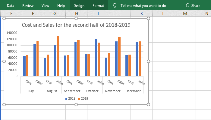 How to add trendline to Excel chart