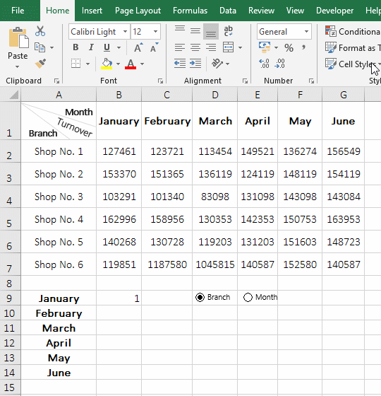 Insert a combo box control to achieve Excel chart dynamic range